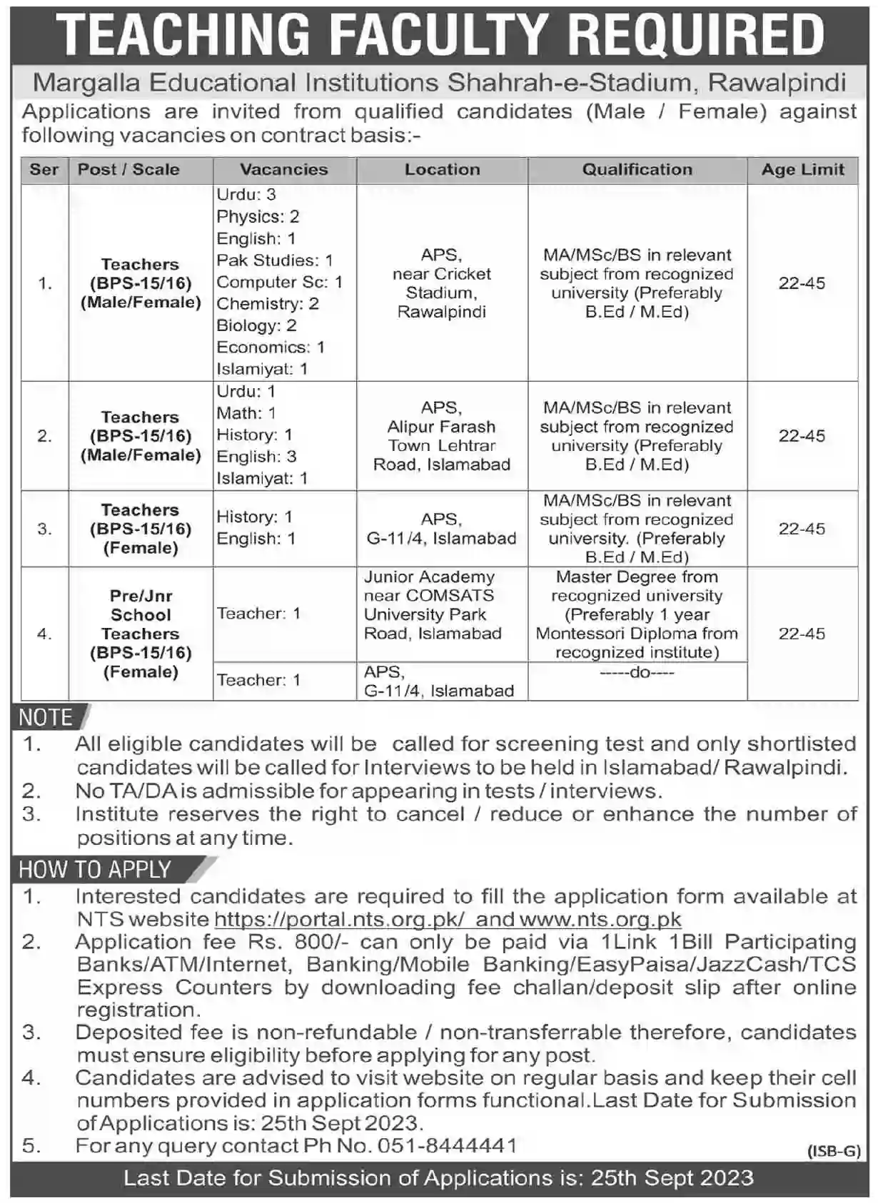 Margalla Educational Institutions Jobs 2023 Inspire Growth