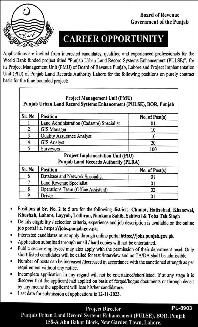 Board of Revenue Lahore Jobs 2023 Rewarding Opportunities
