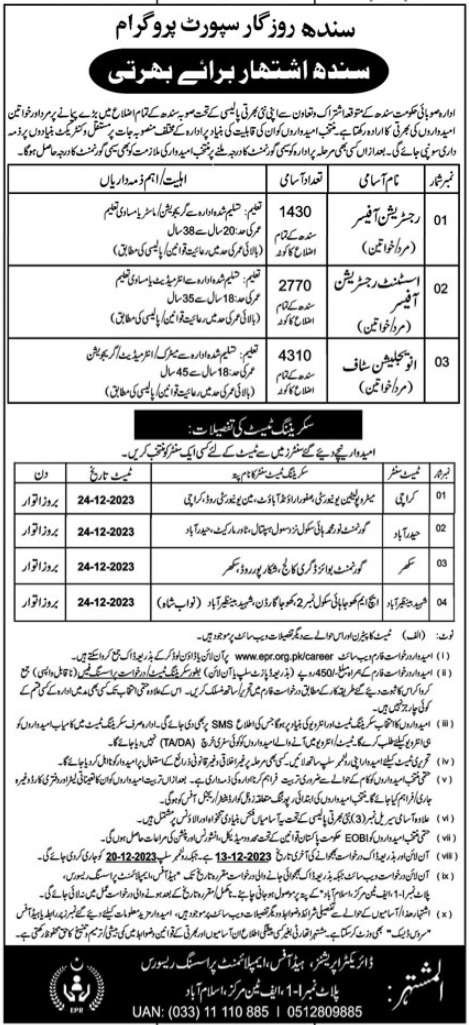 Employment Processing Resource Sindh Jobs 2023 Exciting